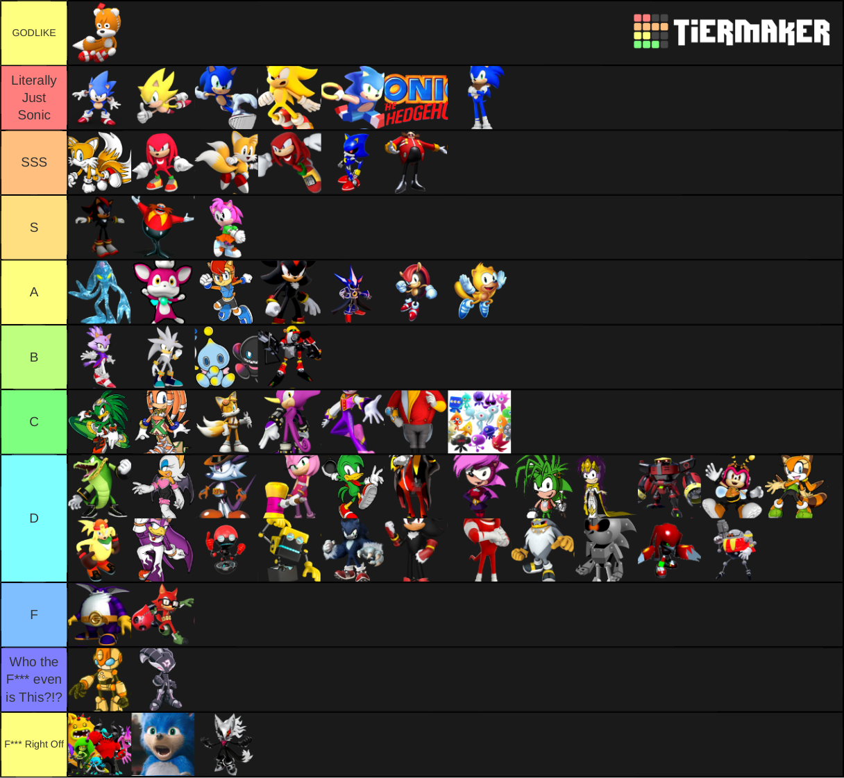 Sonic Characters From Games And Tv 2 0 Tier List Community Rankings