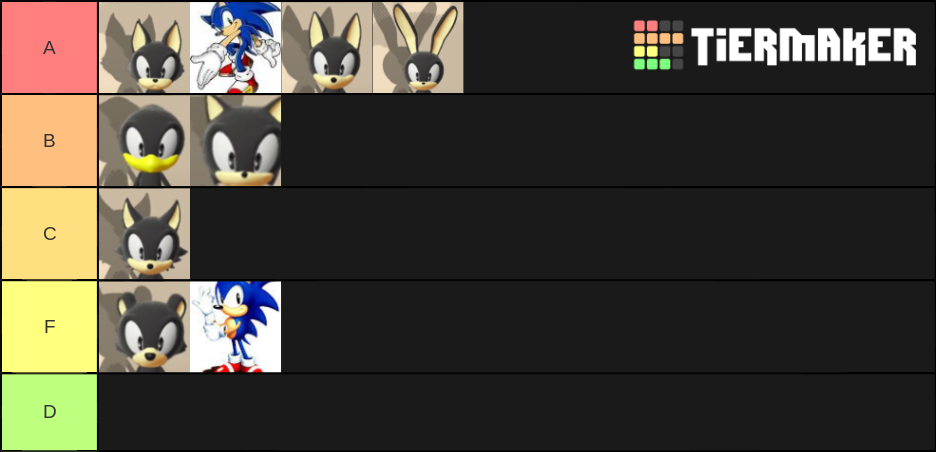 Sonic Forces Tier List Community Rankings TierMaker sonic-forces-tier-list-community-rankings-tiermaker
