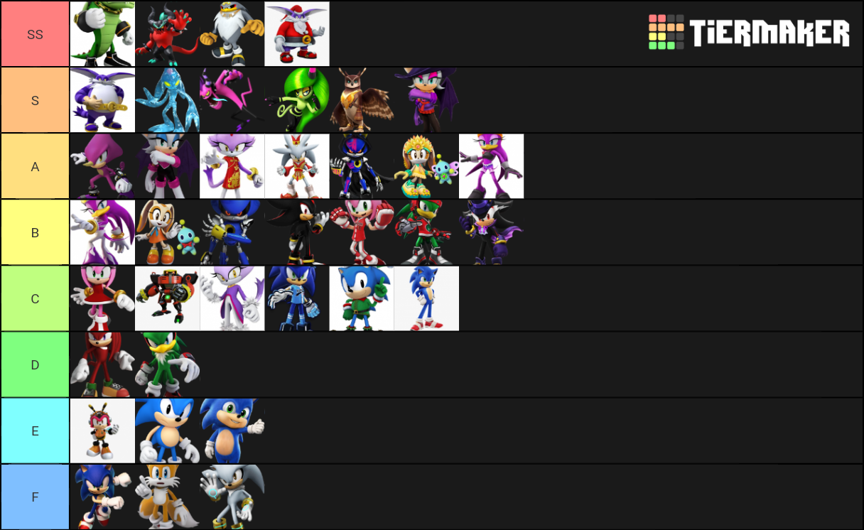 Sonic Forces Speed Battle Tier List Rankings) TierMaker