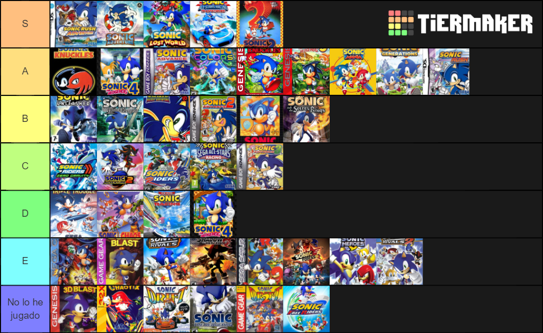 Sonic games tier list community rankings tiermaker