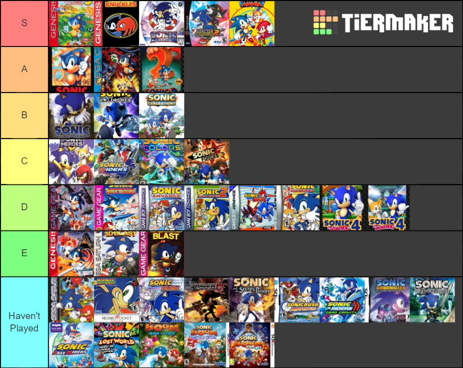 Sonic Games Tier List Rankings) TierMaker