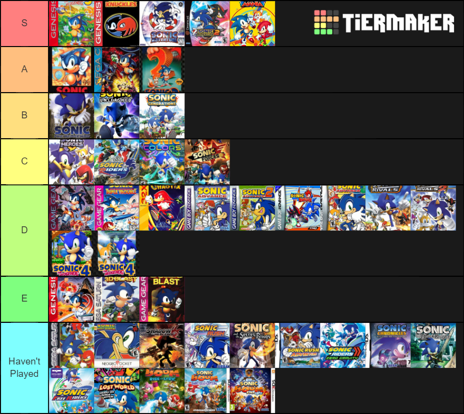 Sonic games tier list community rankings tiermaker