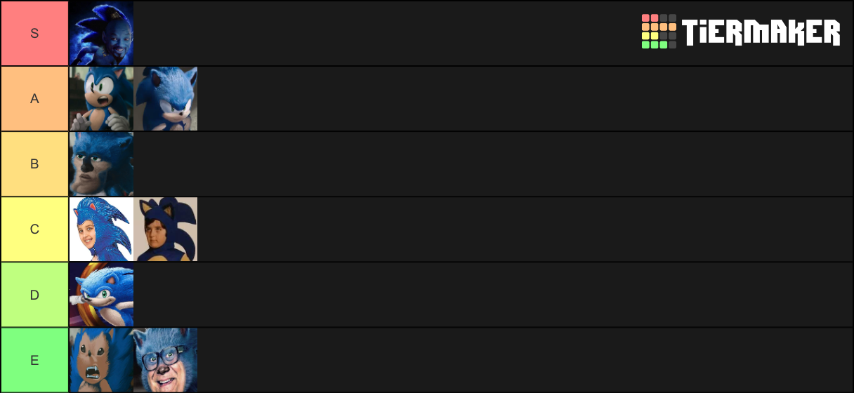 Sonic Movie Redesign Tier List Community Rankings Tiermaker