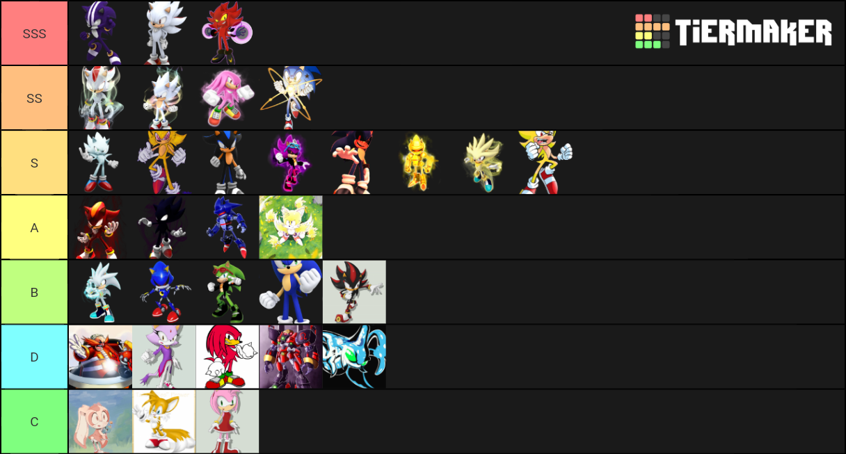 sonic-power-level-tier-list-community-rankings-tiermaker