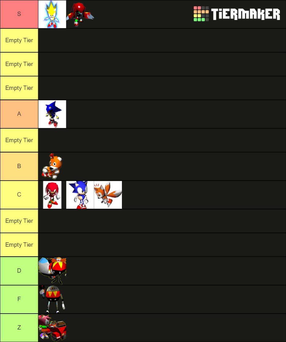 sonic-r-version-2-tier-list-community-rankings-tiermaker