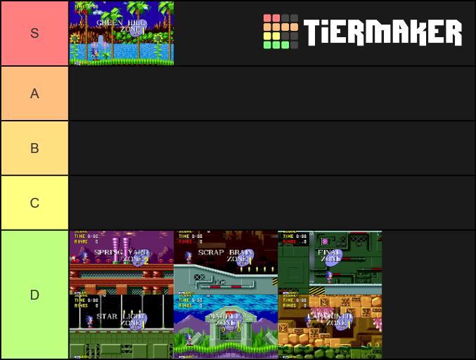 Sonic The Hedgehog 1 Zones Tier List Rankings) TierMaker
