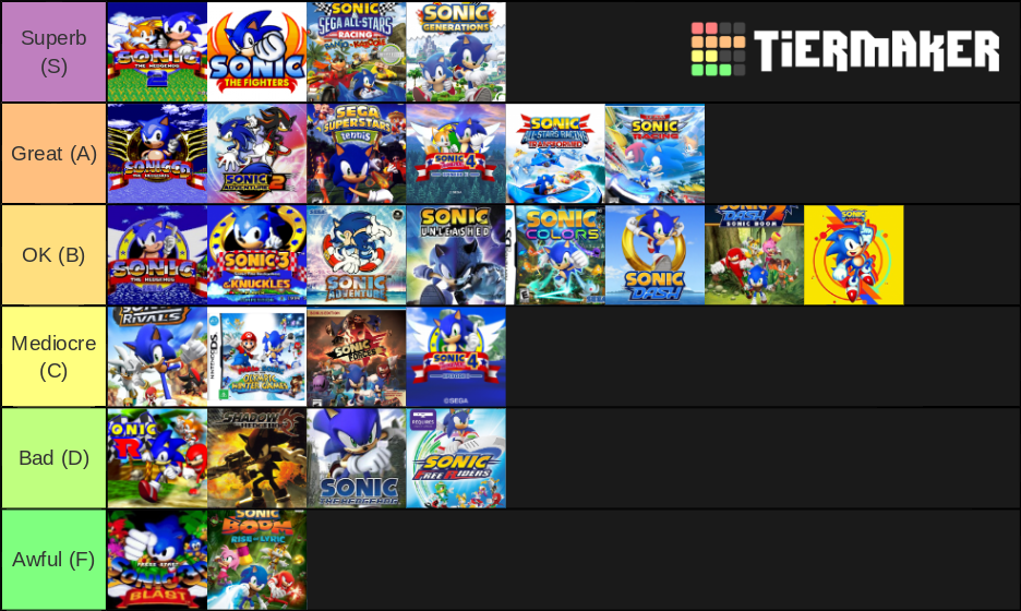 sonic-s-to-f-tier-list-community-rankings-tiermaker