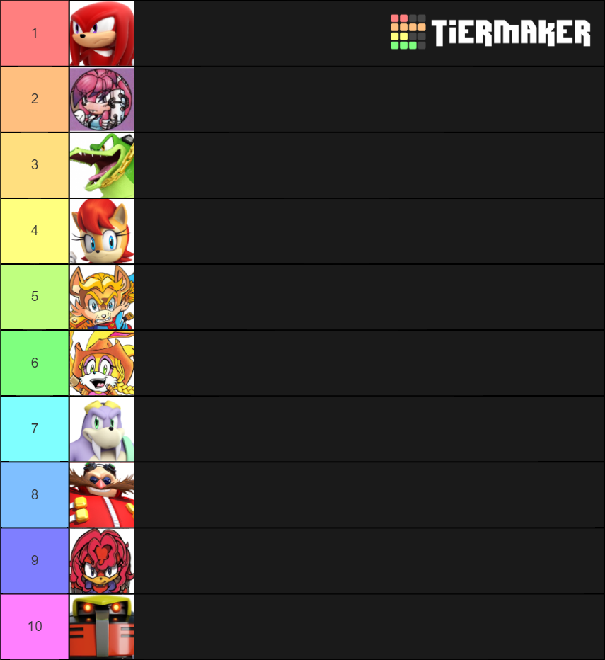 Sonic Top Ten Characters List Tier List (Community Rankings) - TierMaker