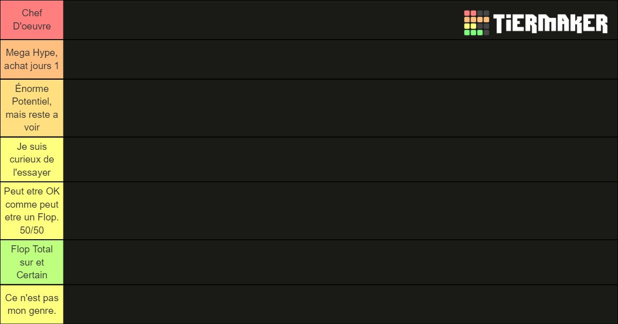 Sortie de Jeux-Vidéo 2020-2021 Tier List (Community Rankings) - TierMaker