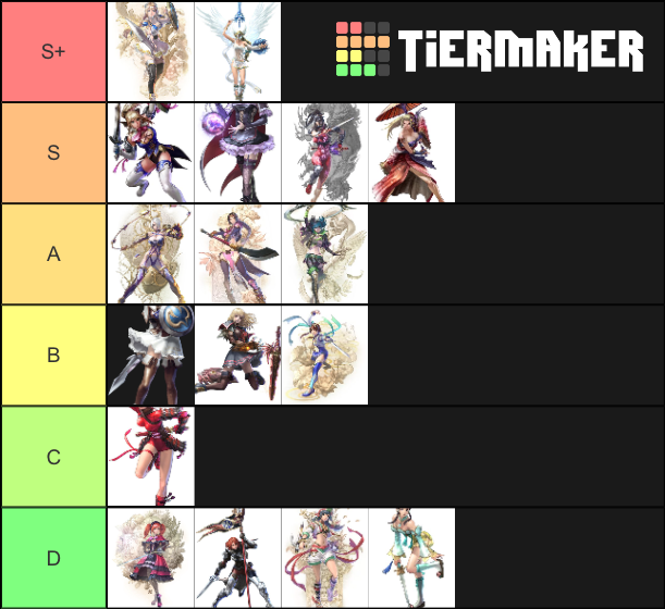 Soul Calibur Waifus Tier List Community Rankings TierMaker soul-calibur-waifus-tier-list-community-rankings-tiermaker