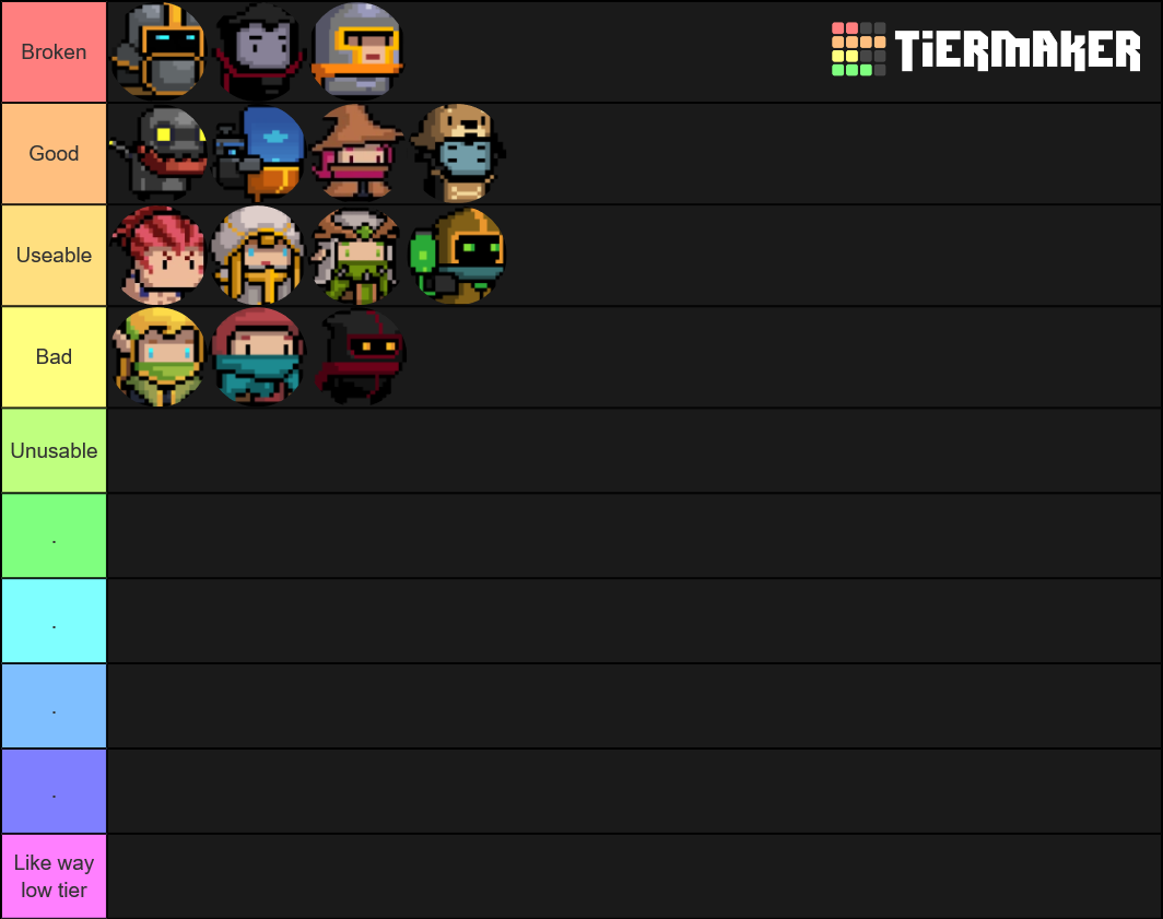 Soul Knight Tier List Rankings) TierMaker