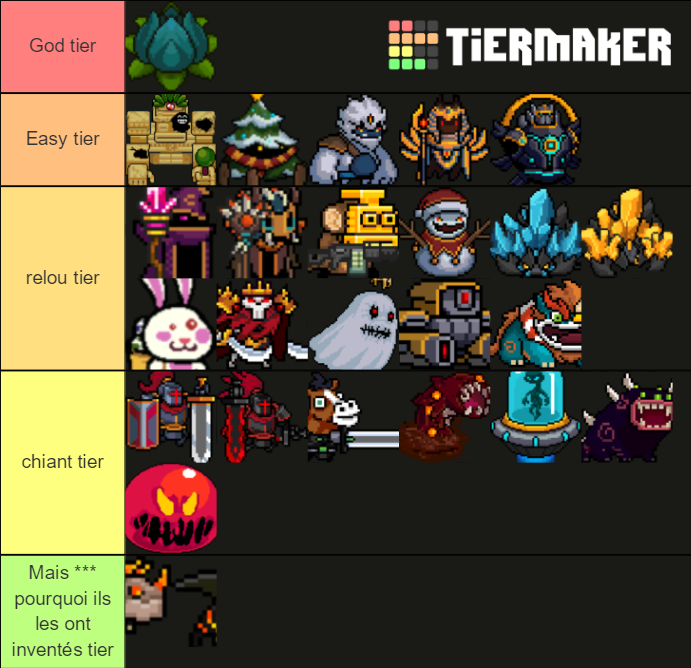 soul knight boss Tier List Rankings) TierMaker