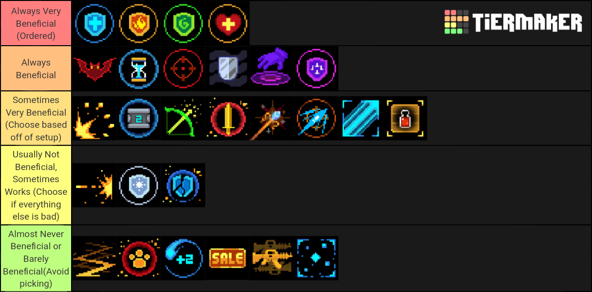 Soul Knight Buffs Tier List Rankings) TierMaker