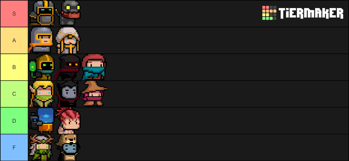 Soul Knight Characters Tier List Rankings) TierMaker