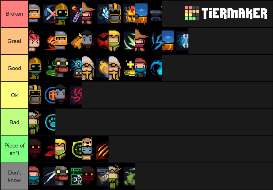 Soul Knight v0 Tier List Rankings) TierMaker