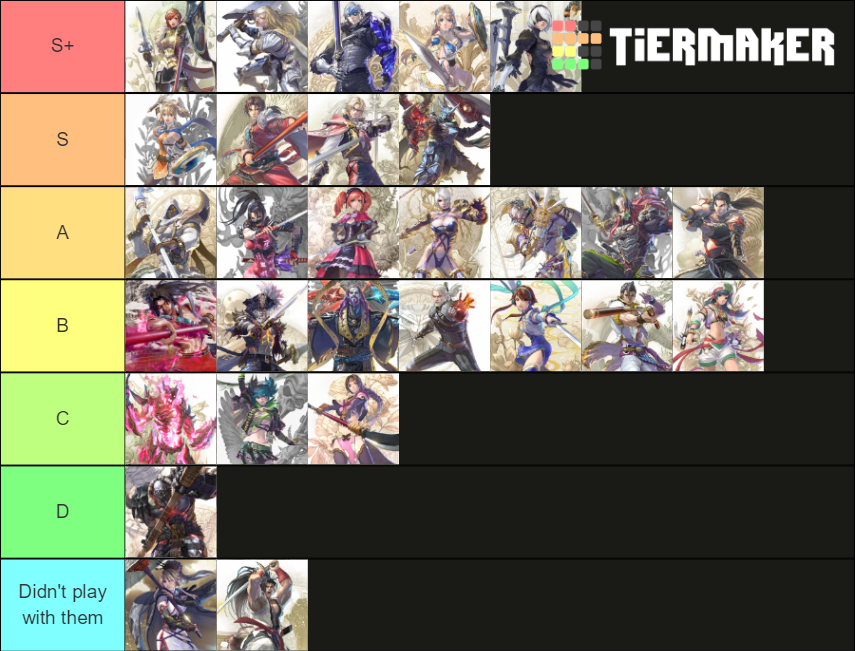 SoulCalibur 6 Tier List (Community Rankings) - TierMaker