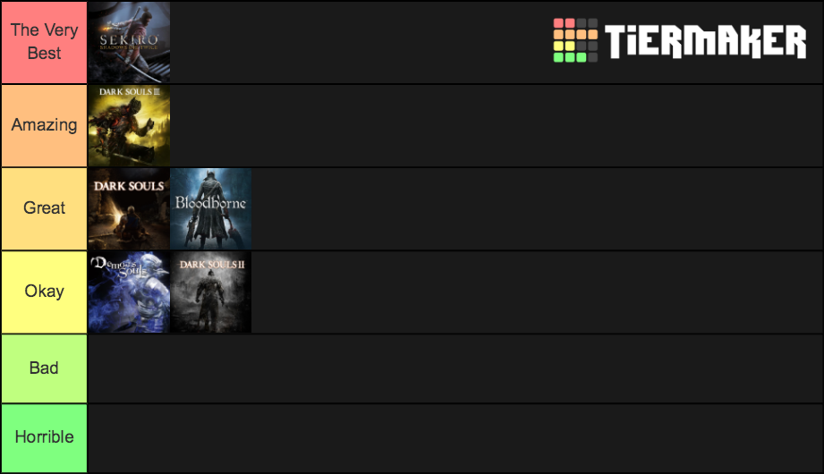 Souls game Tier List (Community Rankings) - TierMaker