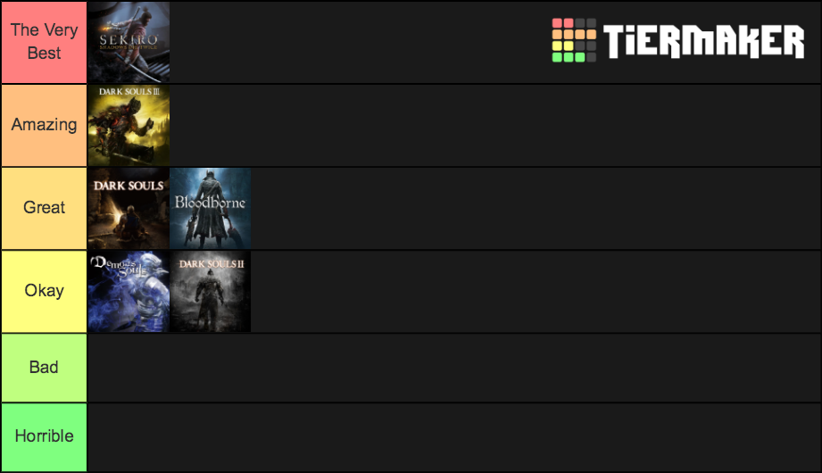 Souls Game Tier List Community Rankings TierMaker