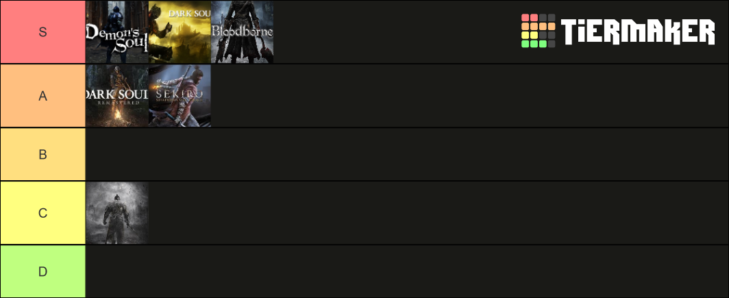 Souls Games Tier List (Community Rankings) - TierMaker