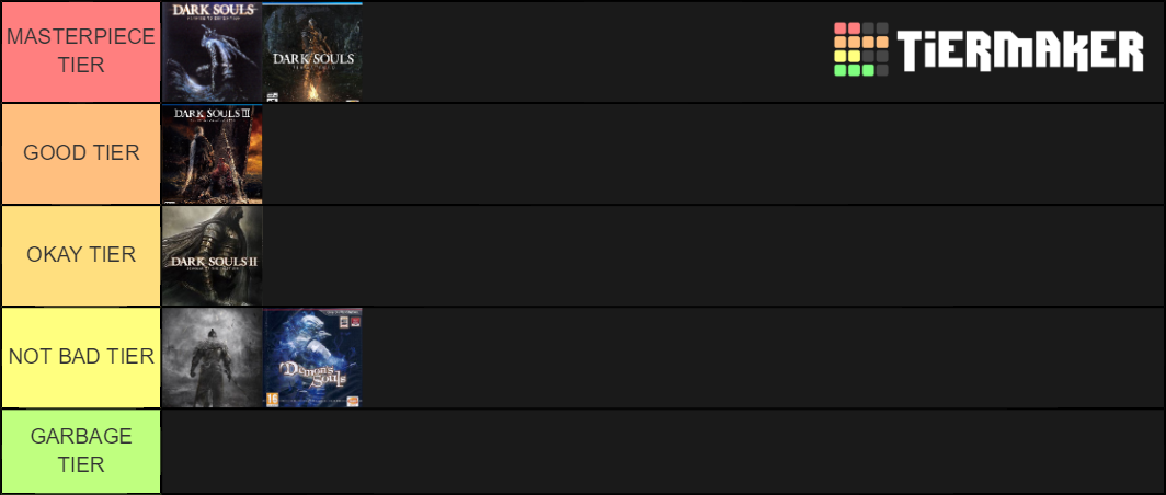 Soulsborne Dark Souls Games Tier List Community Rankings TierMaker soulsborne-dark-souls-games-tier-list-community-rankings-tiermaker