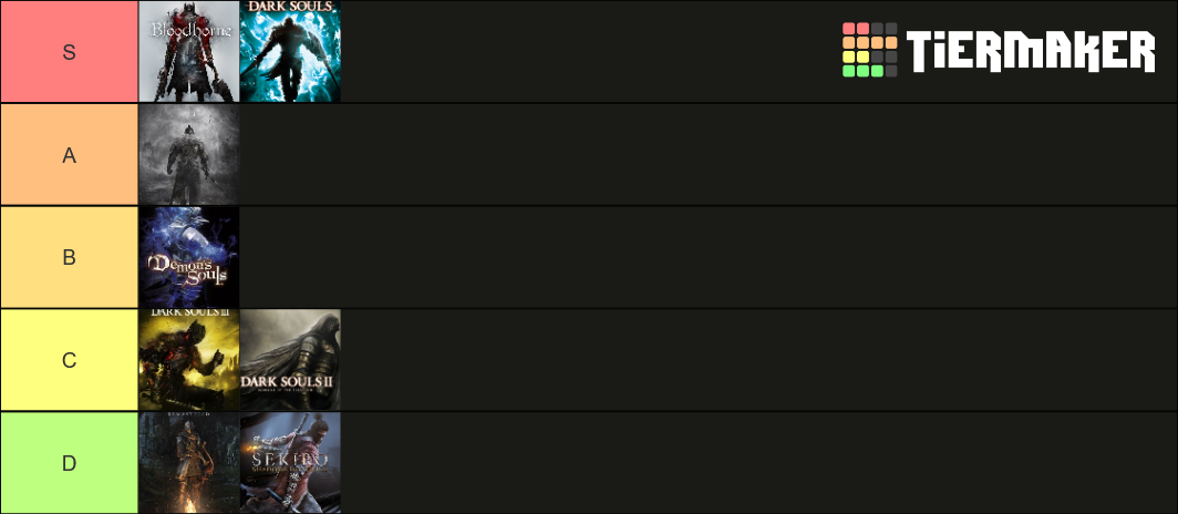 soulsborne Tier List (Community Rankings) - TierMaker