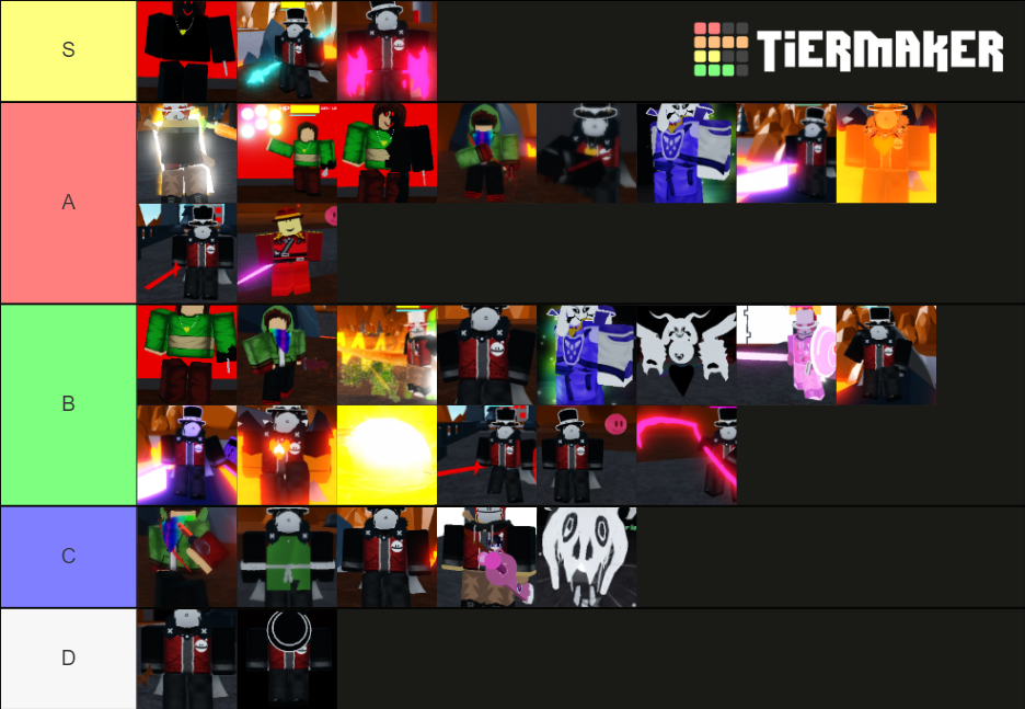 Soulshatter's Character Tier List (community Rankings) - Tiermaker