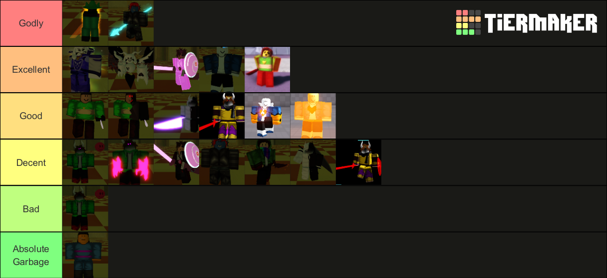 SoulShatters Community Character Tier List (Community Rankings) - TierMaker