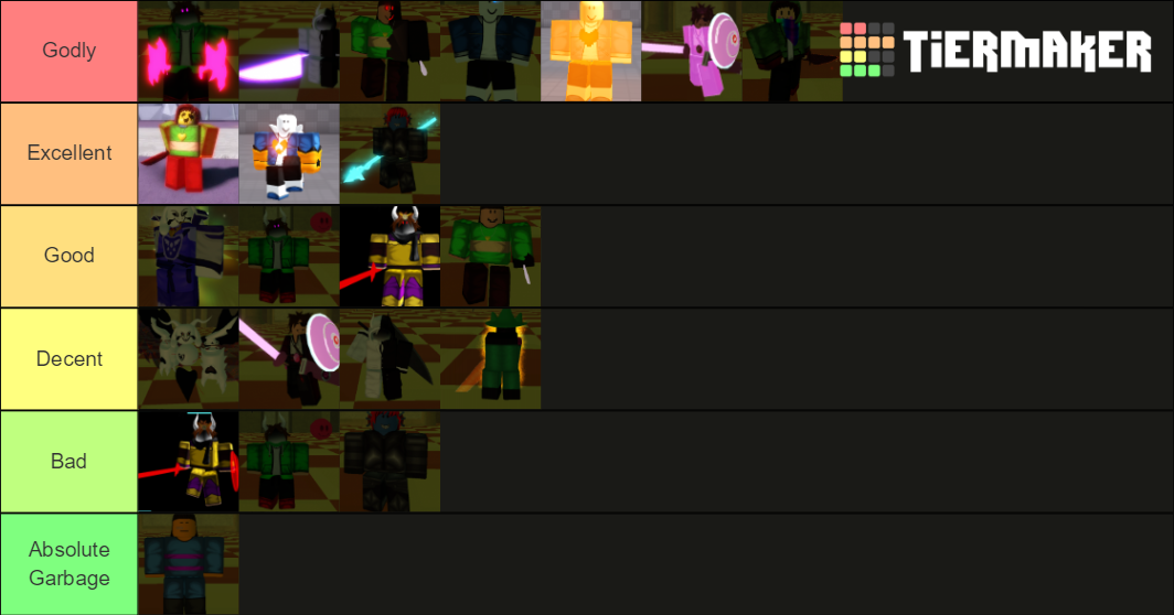 SoulShatters Community Character Tier List (Community Rankings) - TierMaker