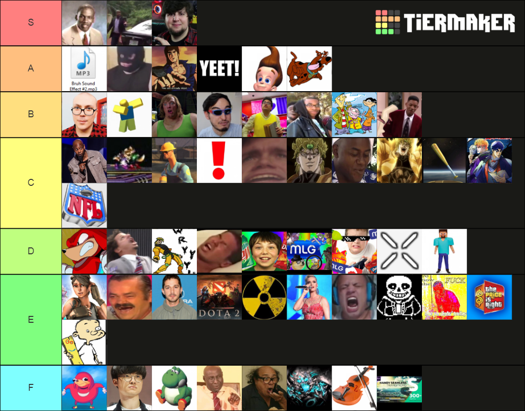 sound effects Tier List (Community Rankings) - TierMaker