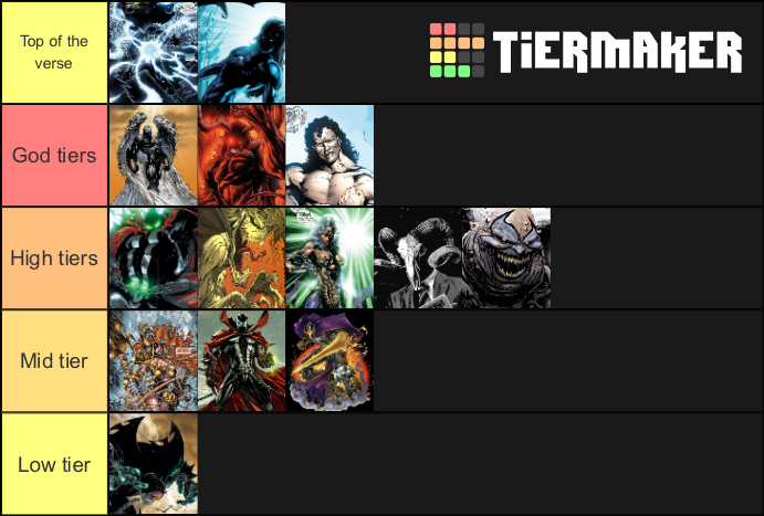 Spawn Tiers Tier List Community Rankings Tiermaker Sexiezpicz Web Porn