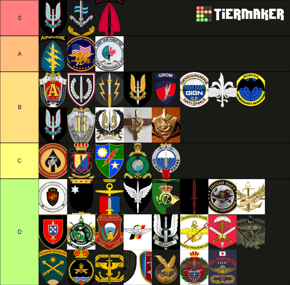 tier 3 special forces list