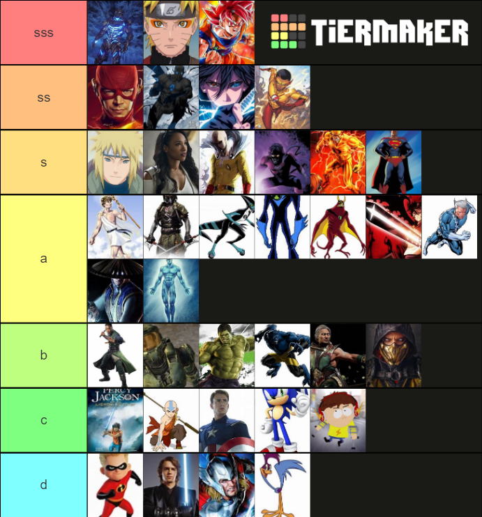 Understanding Speed Tiers: A Comprehensive Guide For 2024