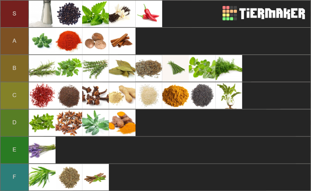 Spices Tier List Rankings) TierMaker
