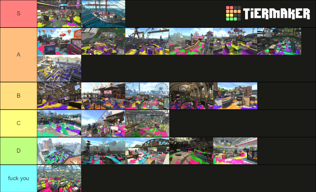 Splatoon 2 Maps Tier List Rankings) TierMaker