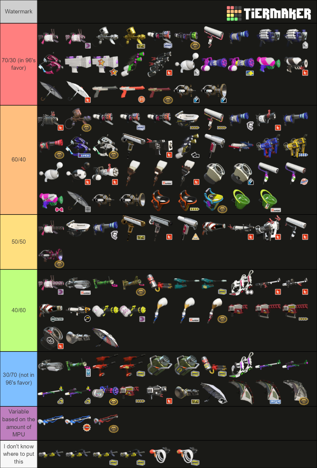 Splatoon 2 (5.2.0) Tier List (Community Rankings) - TierMaker