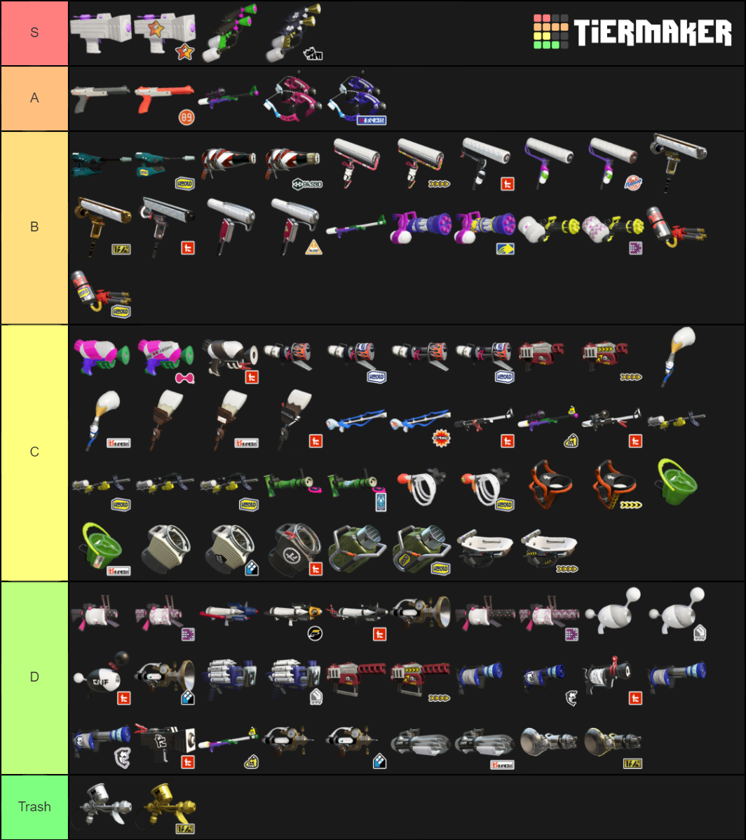 Splatoon 2 Weapons Tier List (Community Rankings) - TierMaker