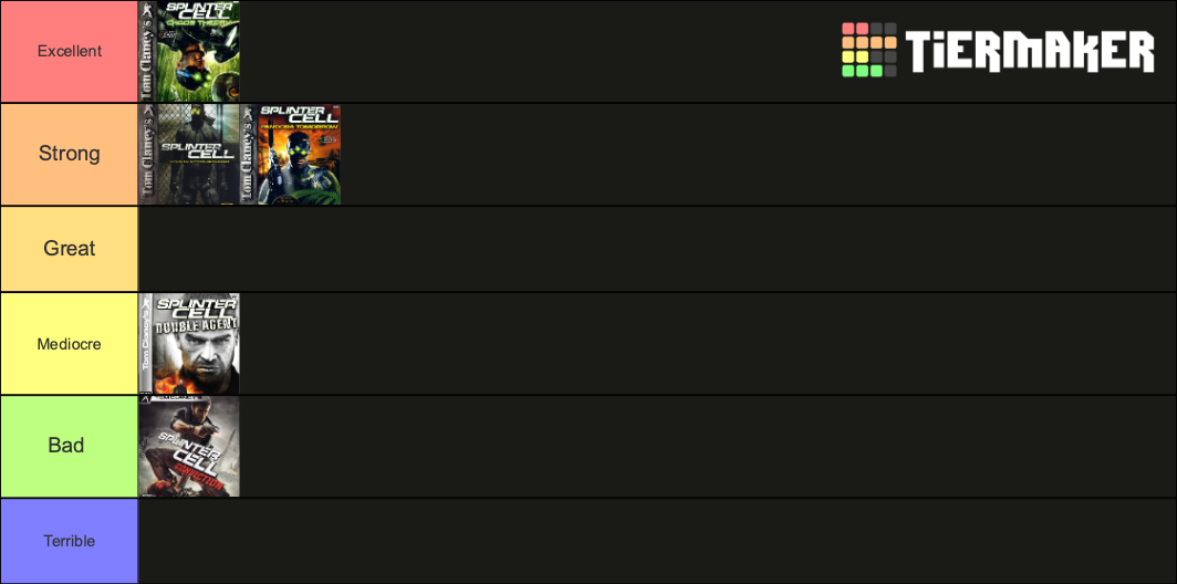 Splinter Cell Tier List Community Rankings TierMaker splinter-cell-tier-list-community-rankings-tiermaker