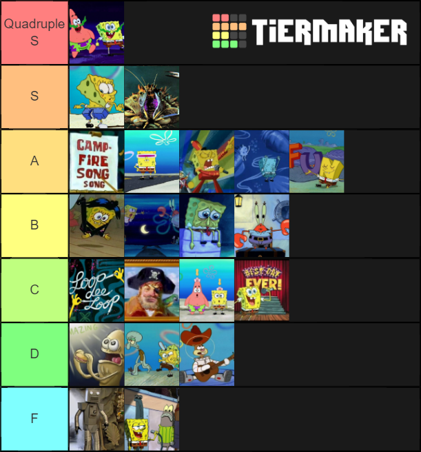 Spongebob Song Tier List (Community Rankings) - TierMaker