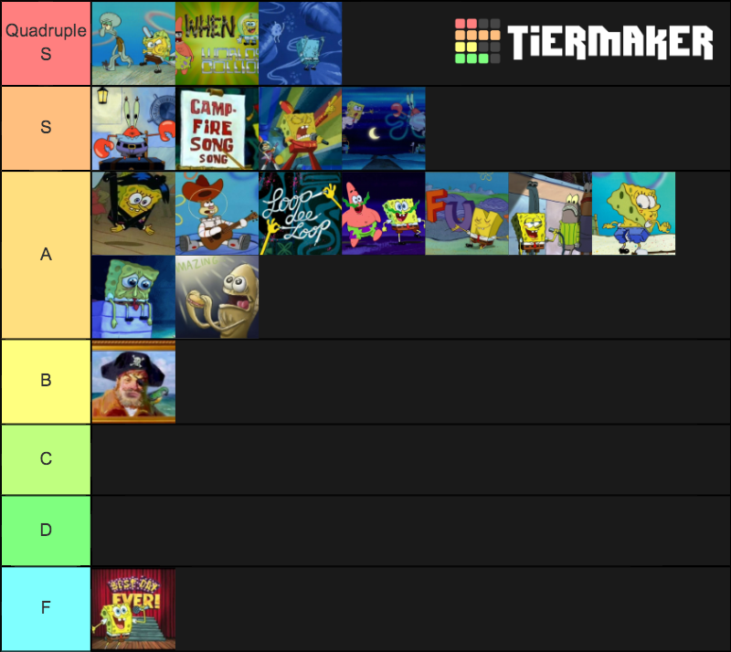 Spongebob Song Tier List (Community Rankings) - TierMaker