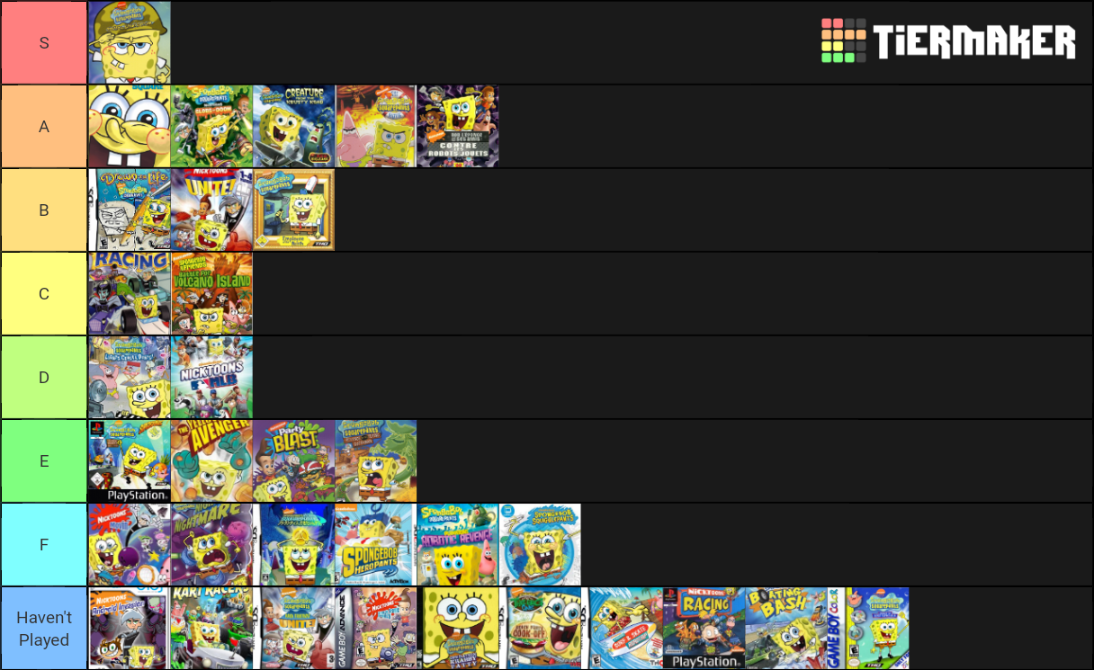 Spongebob Video Games Ranked Tier List Rankings) TierMaker