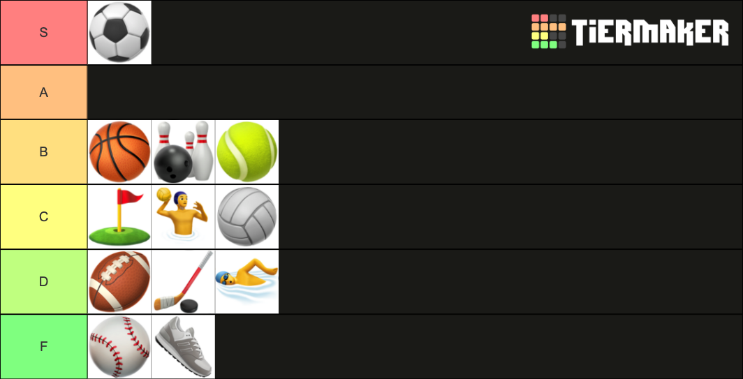 Sports Tier List Rankings) TierMaker
