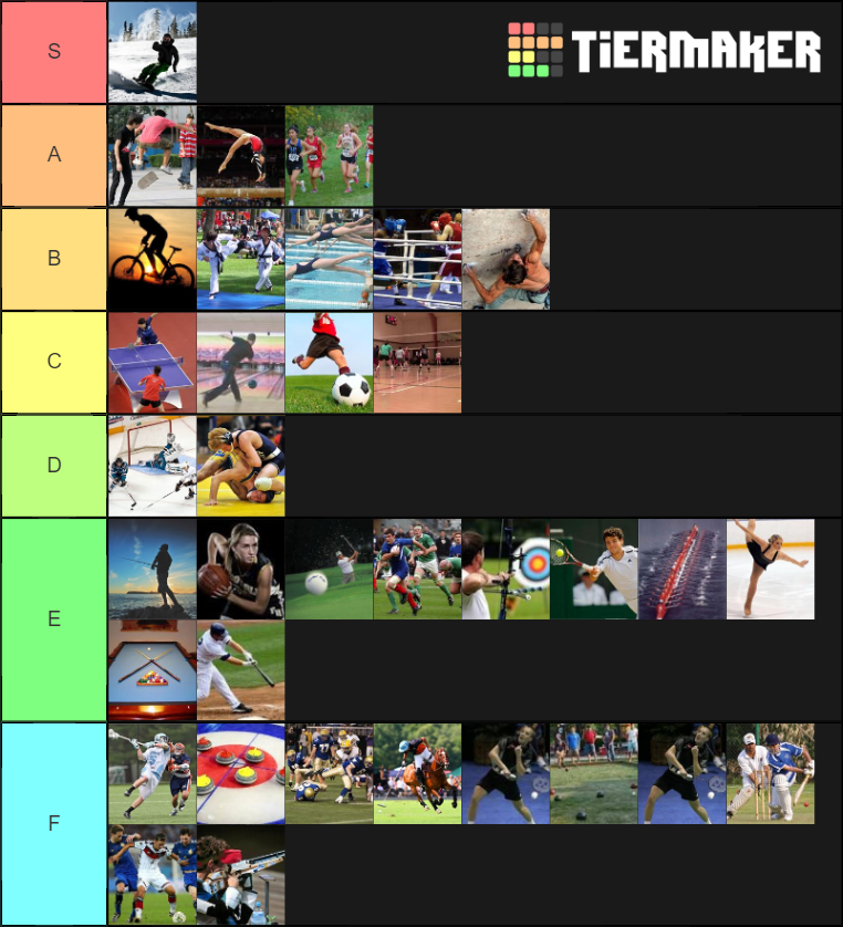 Sports Tier List Rankings) TierMaker