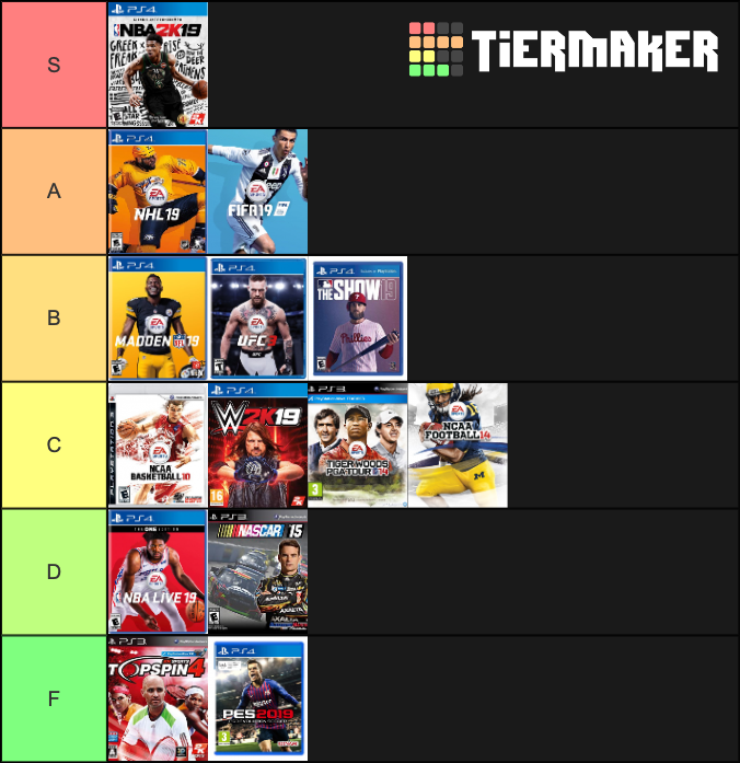 Sports Video Games Series Tier List Rankings) TierMaker