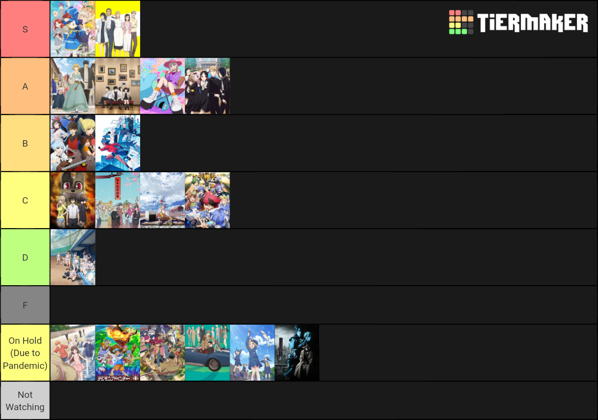 Spring Anime 2020 What to Watch Tier List (Community Rankings) - TierMaker