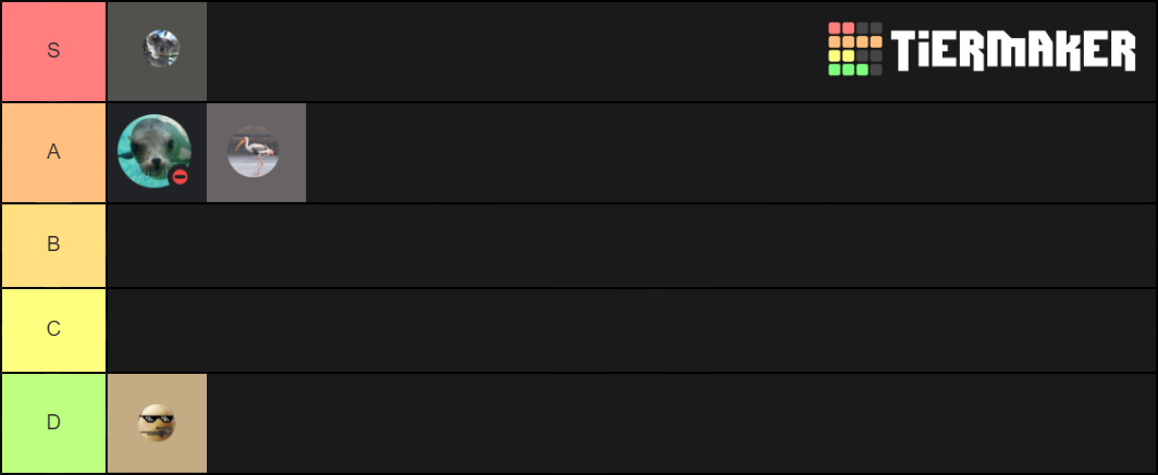 Squad Tier List (Community Rankings) - TierMaker