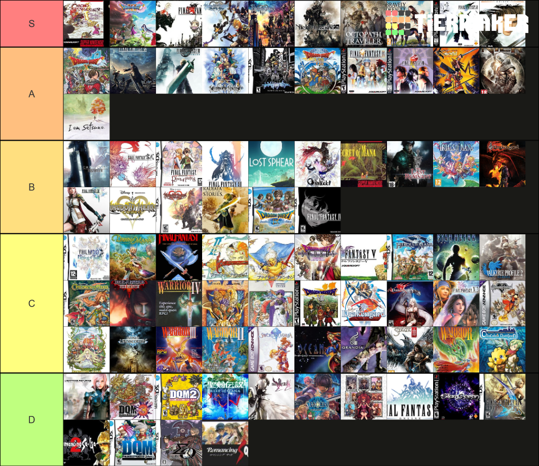 Square Enix Games Tier List Rankings) TierMaker