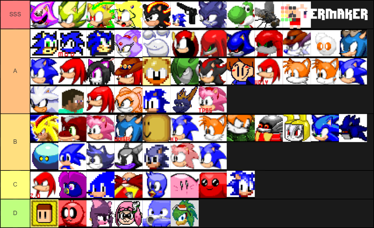 SRB2 2.2 Characters [OLD] Tier List Rankings) TierMaker