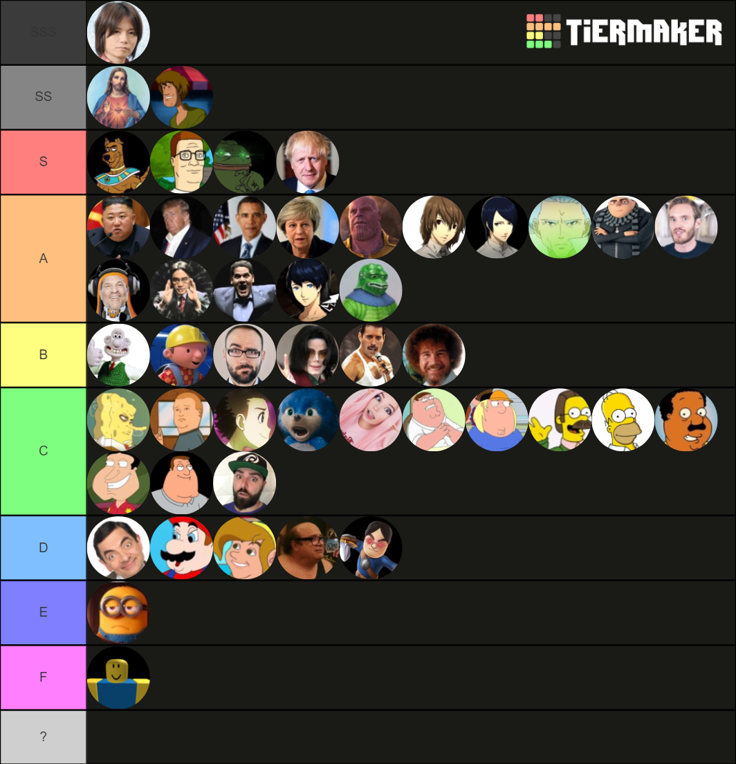 Ssbmv Character Tier List (community Rankings) - Tiermaker