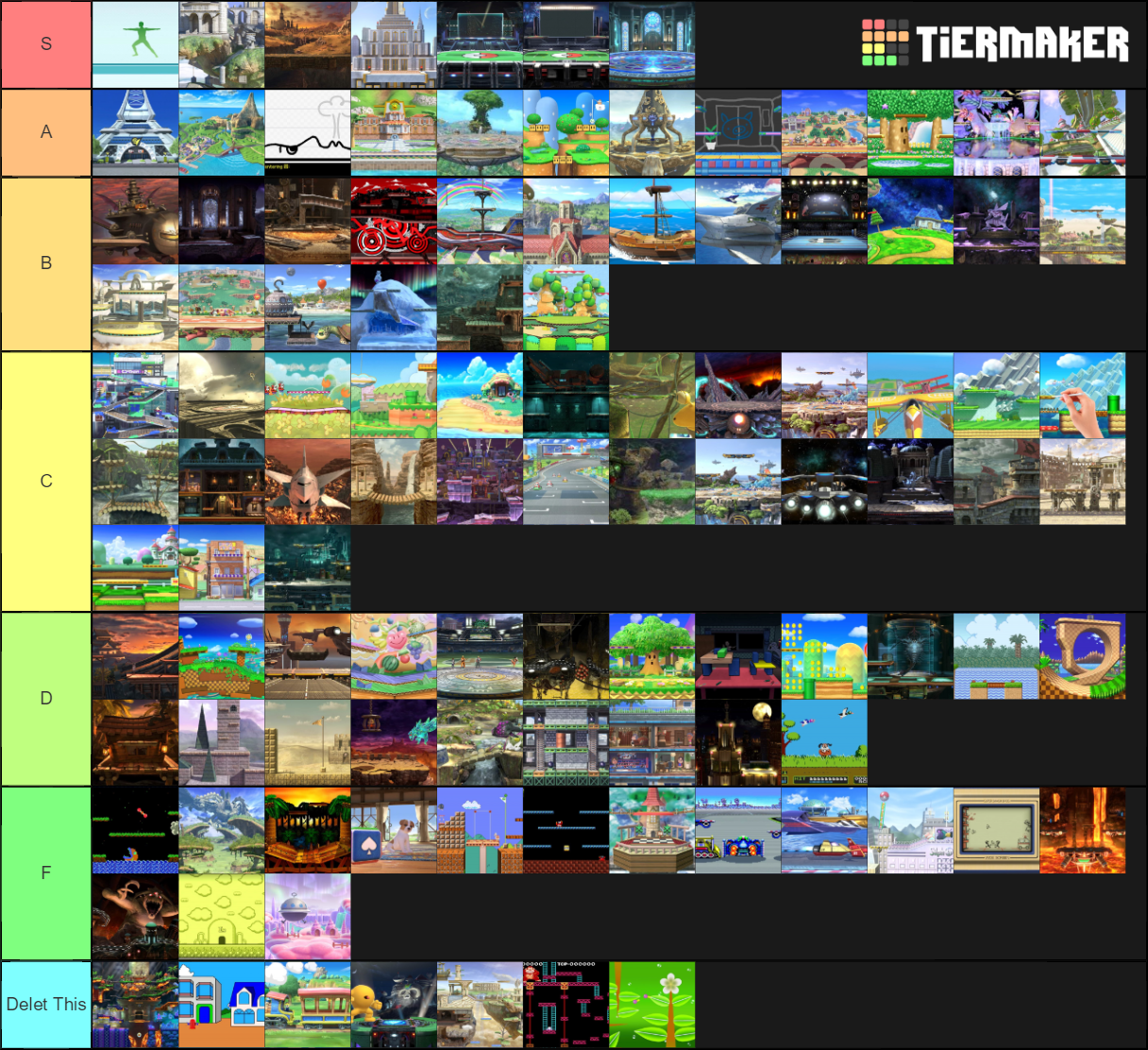 SSBU 6.0 Stages Tier List (Community Rankings) - TierMaker