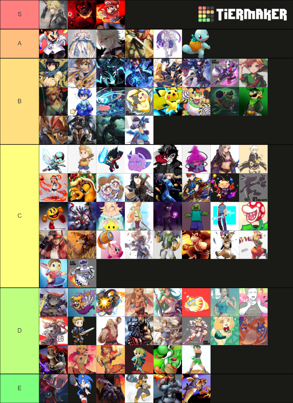 ssbu-tier-list-community-rankings-tiermaker